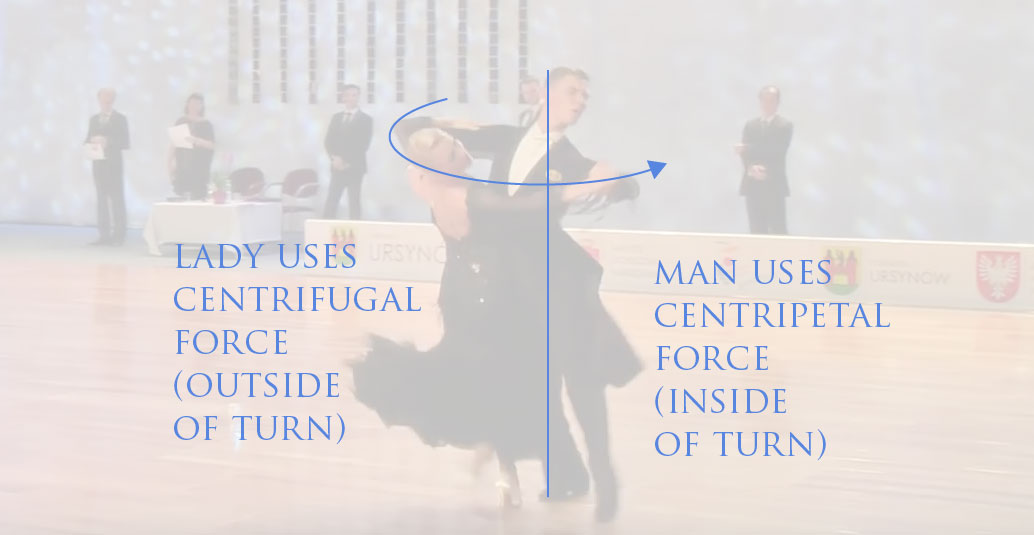 Circular movement in dance